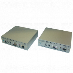 HDMI and IP Over Single CAT6 Extender