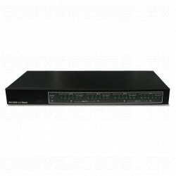HDMI v1.3 4 In 4 Out Matrix Box